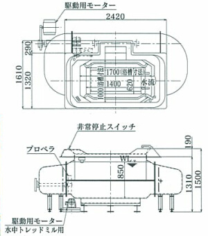 図面