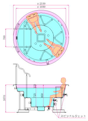 スピンドルジェット円形浴槽図面