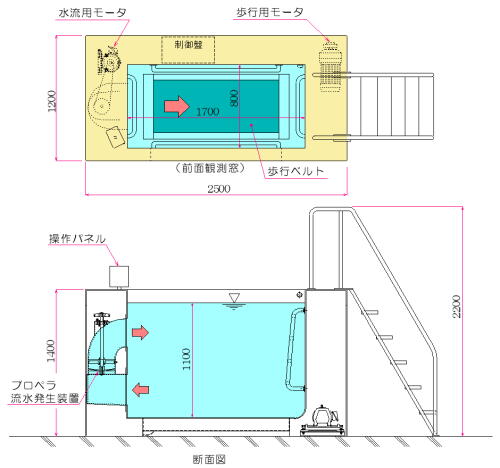 フローミルエックス図面