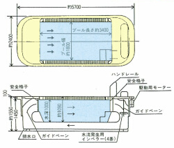 図面